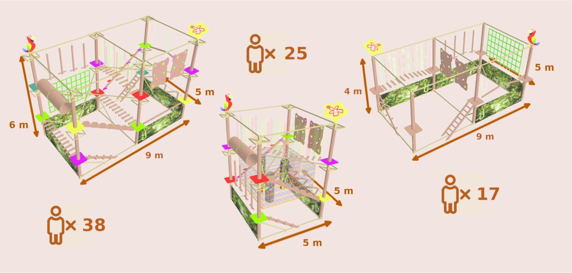 Plan 3D de l'Adventure Park de CREAJEU