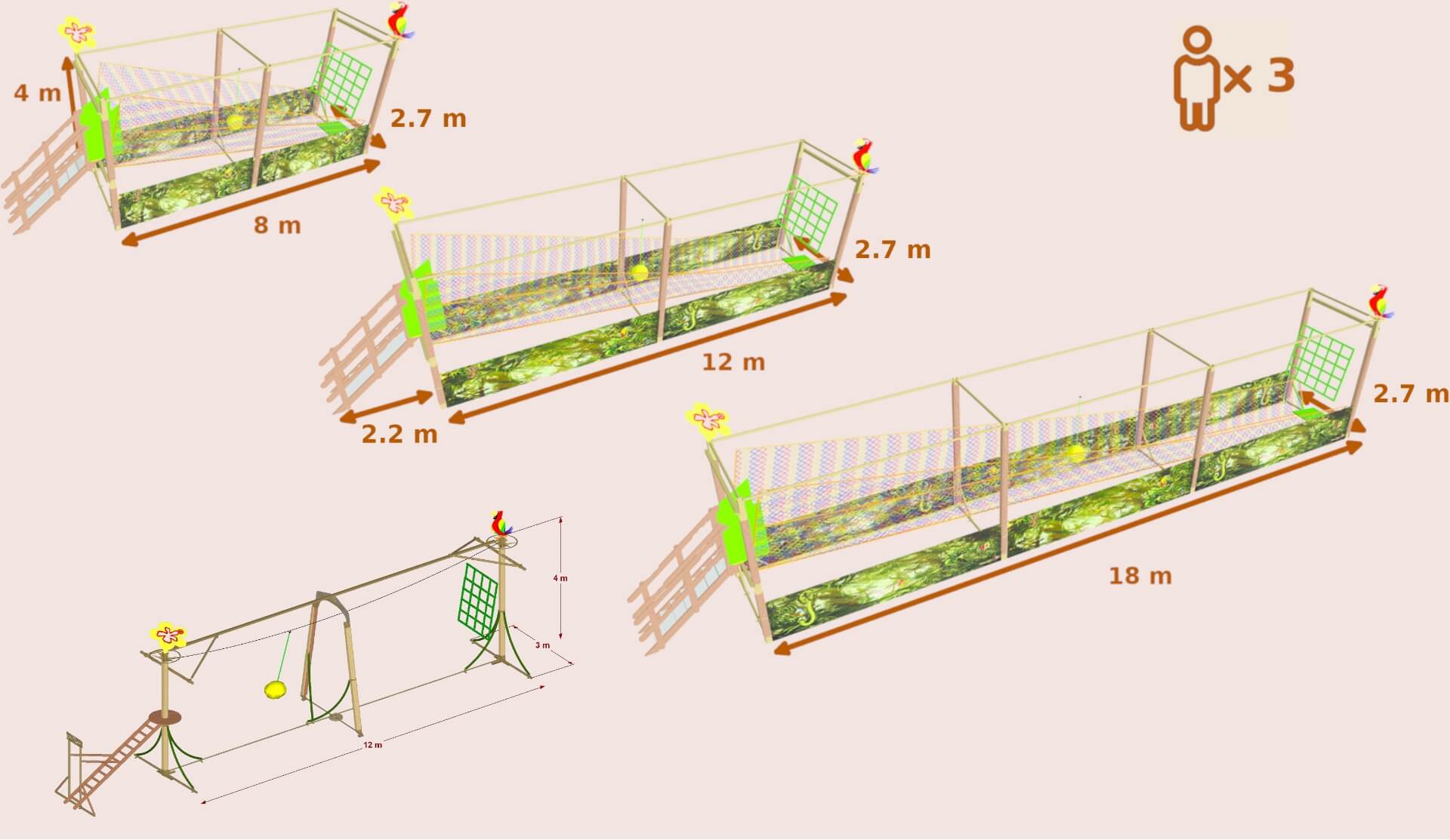 Plan 3D de la Tyrolienne de CREAJEU